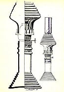 KÜÇÜK GAZ LAMBASI