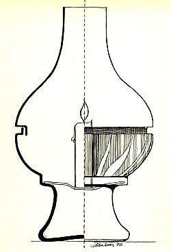 MUMLUK SERİSİ: İKİ PARÇALI