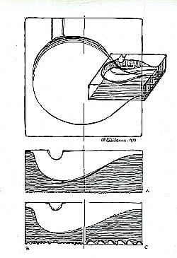 TÜRKİYE ŞİŞE ve CAM FABRİKALARI A.Ş. (ŞİŞECAM)
